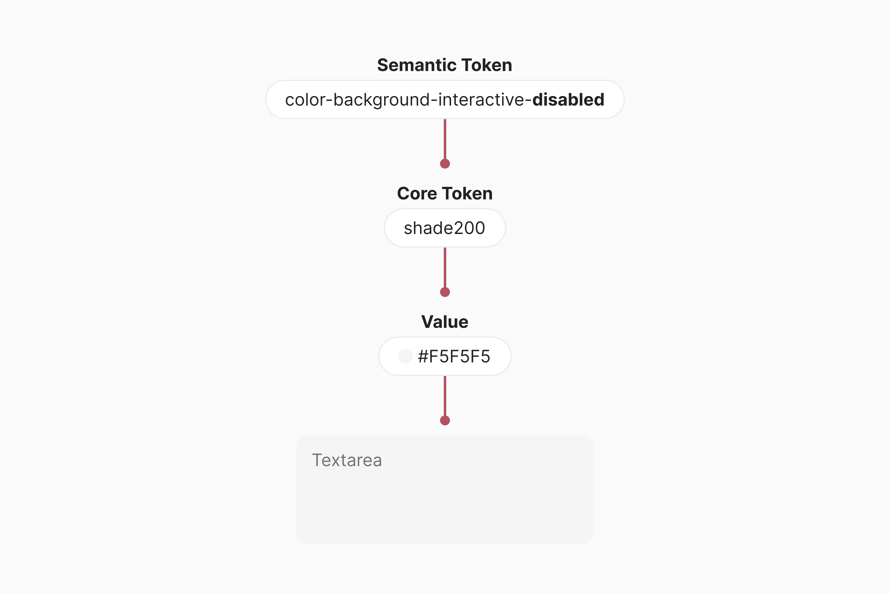 1c853cae-7a66-8015-932c-fcc354b312a7.png